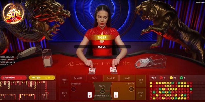 Mẹo đánh rồng hổ - Hướng dẫn từ A đến Z để thành công 8 image 4